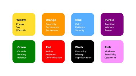 Use Color-Coding to Categorize Events