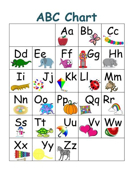 Using Alphabet Printables Effectively