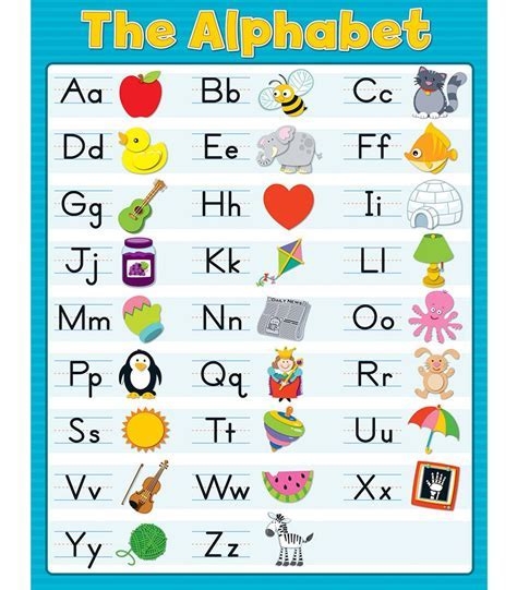 Using Alphabet Printables