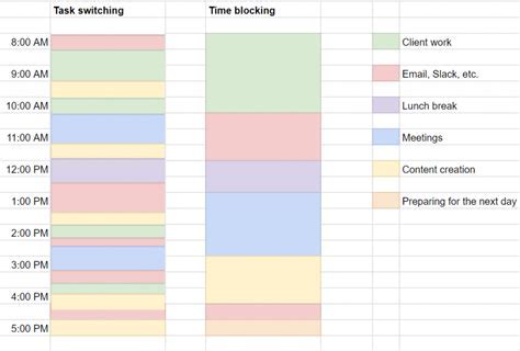 Using Bard Calendar for time management