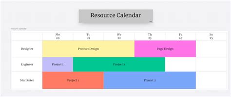 Using Calendar Tools and Resources