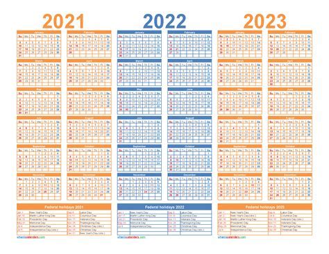 Using the Drexel Calendar for Time Management