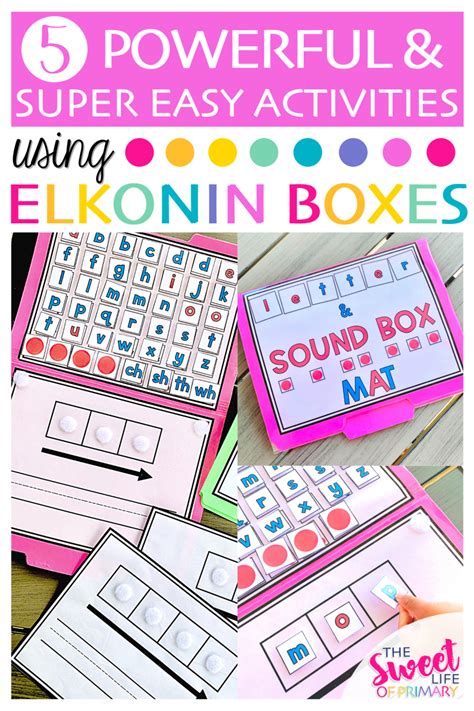 How to Use Elkonin Boxes