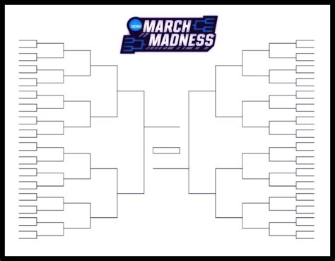 How to Use March Madness Printable Brackets