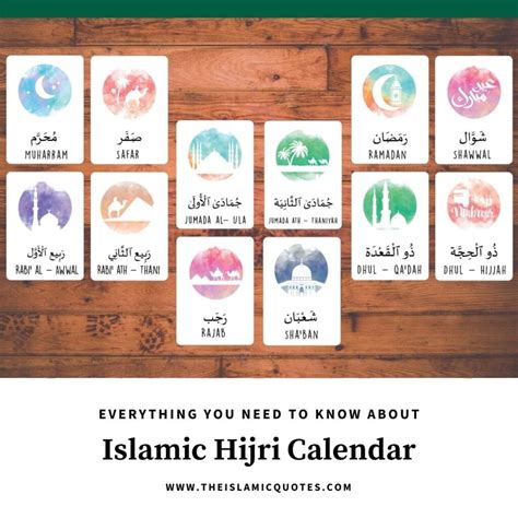 Using the Hijri Calendar in Modern Life