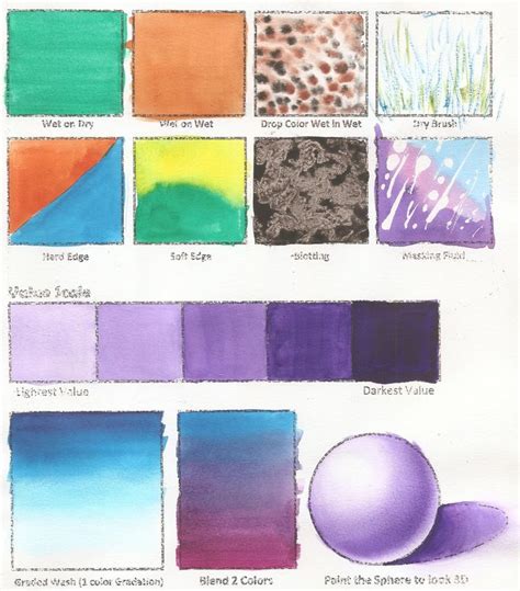 Watercolor Mixing Example 4