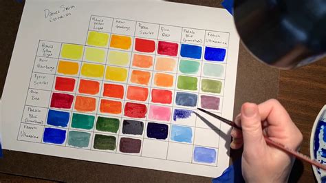 Watercolor Mixing Example 9