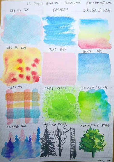 Watercolour Painting Tips