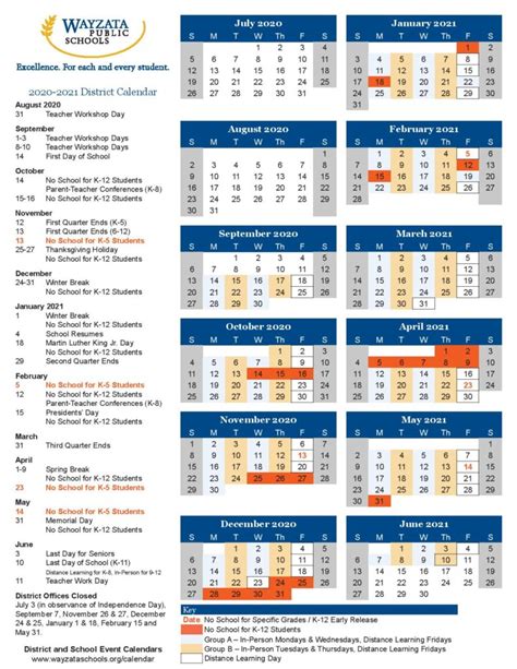 Wayzata Schools Calendar Benefits