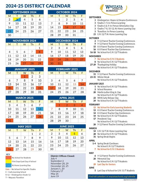 Wayzata Schools Calendar Best Practices