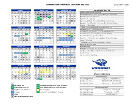 Weatherford ISD Calendar Overview