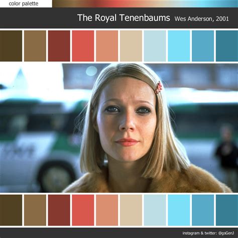 Wes Anderson's color influences