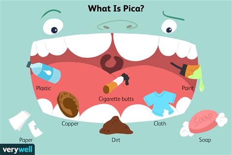 What Is Pica