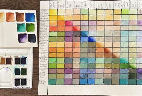 Windsor Newton Palette Mixing Colors