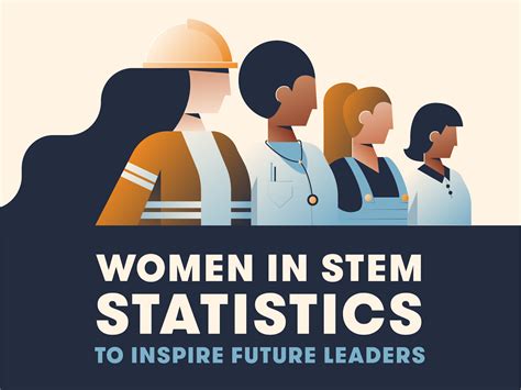 Women in STEM