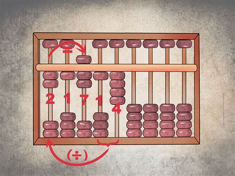 Abacus calculations