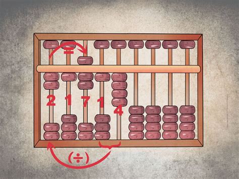 Abacus examples