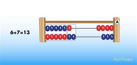 Abacus math problems