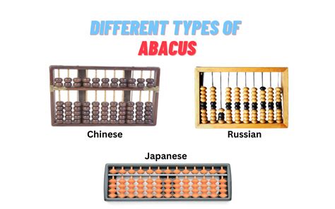 Types of abacuses