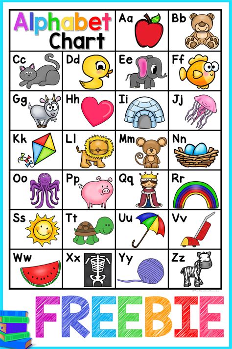 ABC Letters for Kindergarten