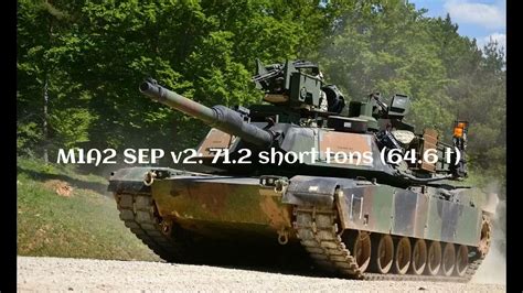 Abrams Specifications