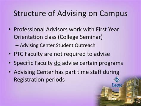 Lamar University Academic Advising Periods