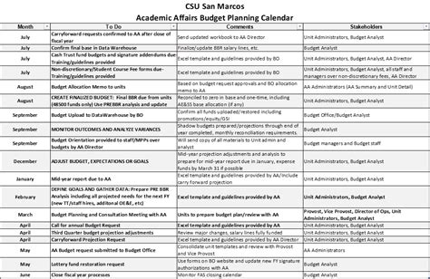 Academic Calendar CSUSM