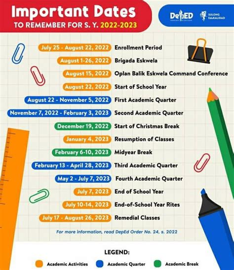 Key Dates Academic Calendar