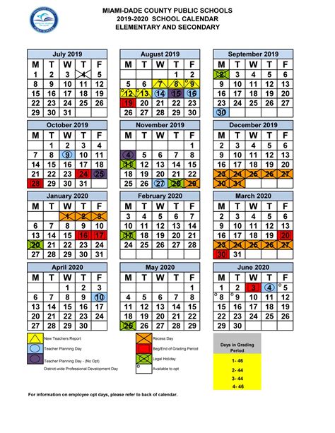 Productivity in TSU Academic Calendar