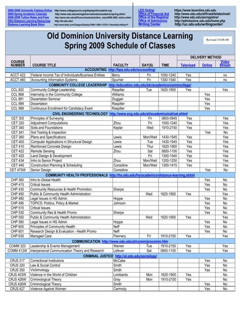 Time Management in TSU Academic Calendar