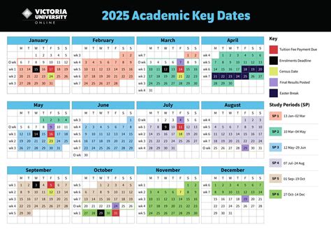 Academic Deadlines CSUSM