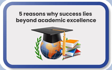 Academic Excellence in Wake County