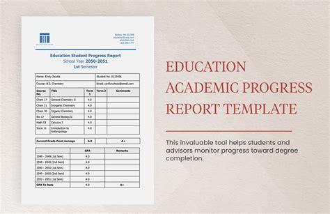 Academic Progress