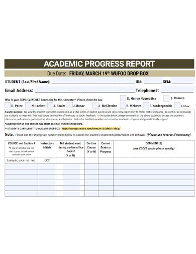 Academic Progress