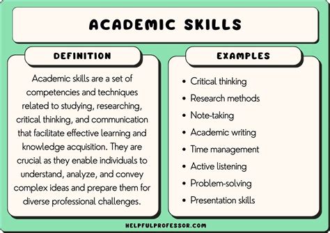 Wake Tech Academic Calendar Tips