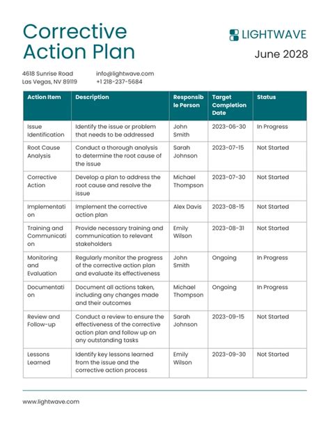 a person sitting at a desk, creating an action plan