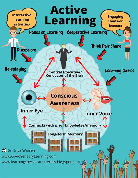 Active learning techniques