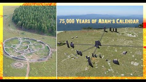 Archaeological Significance of the Adams Calendar