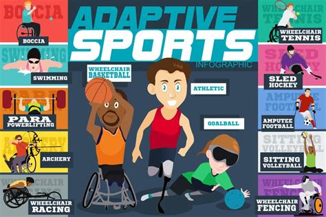 Adaptive Sports