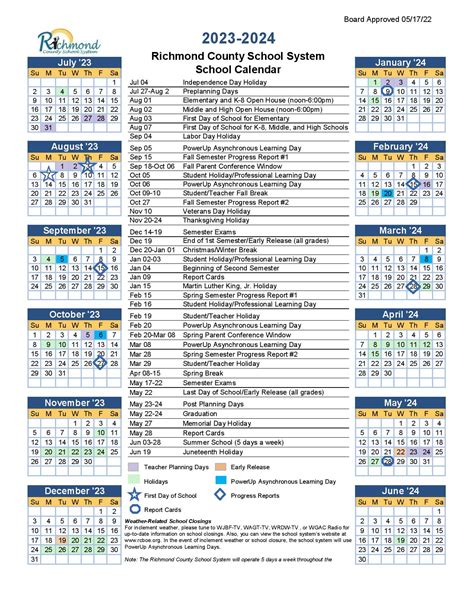 Additional Resources and Information on Richmond County Schools GA Calendar