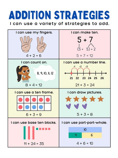 Additional Strategies for Using the Calendar