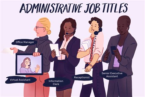 Administrative jobs at BYU