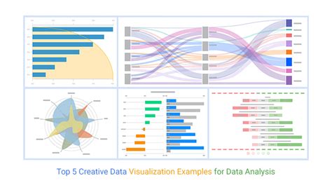 Advanced analytics and data visualization in military simulations