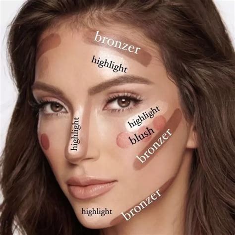 Advanced Contouring for Defined Features