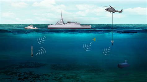 Advanced Navy Sonar Technologies