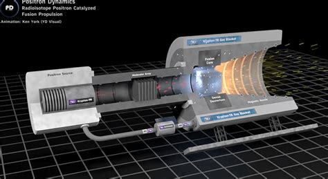 Illustration of a directed energy propulsion system