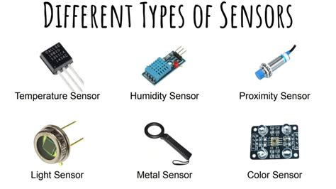 Advanced sensors and detection systems for ASW