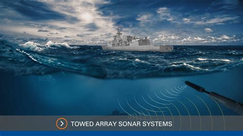 Advanced Sonar System