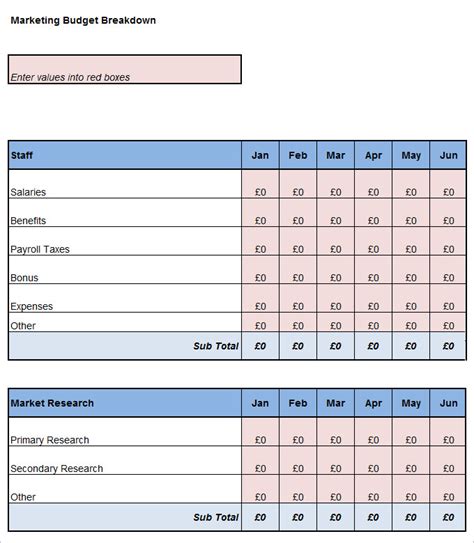 Advertising Budget Template