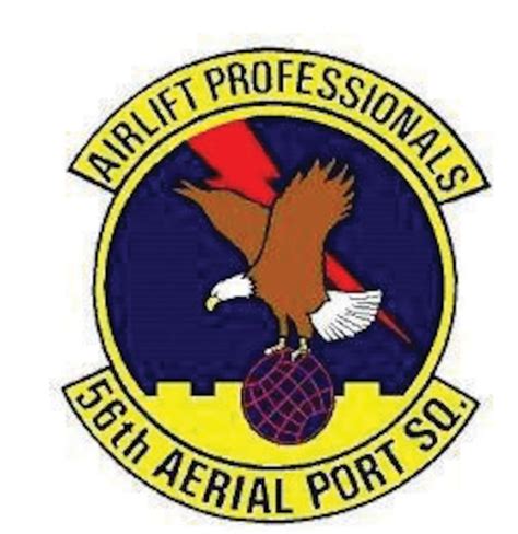 Aerial Port Squadron communications